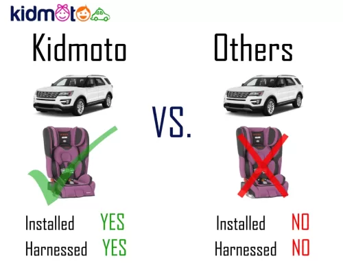 Kidmoto VS Uber